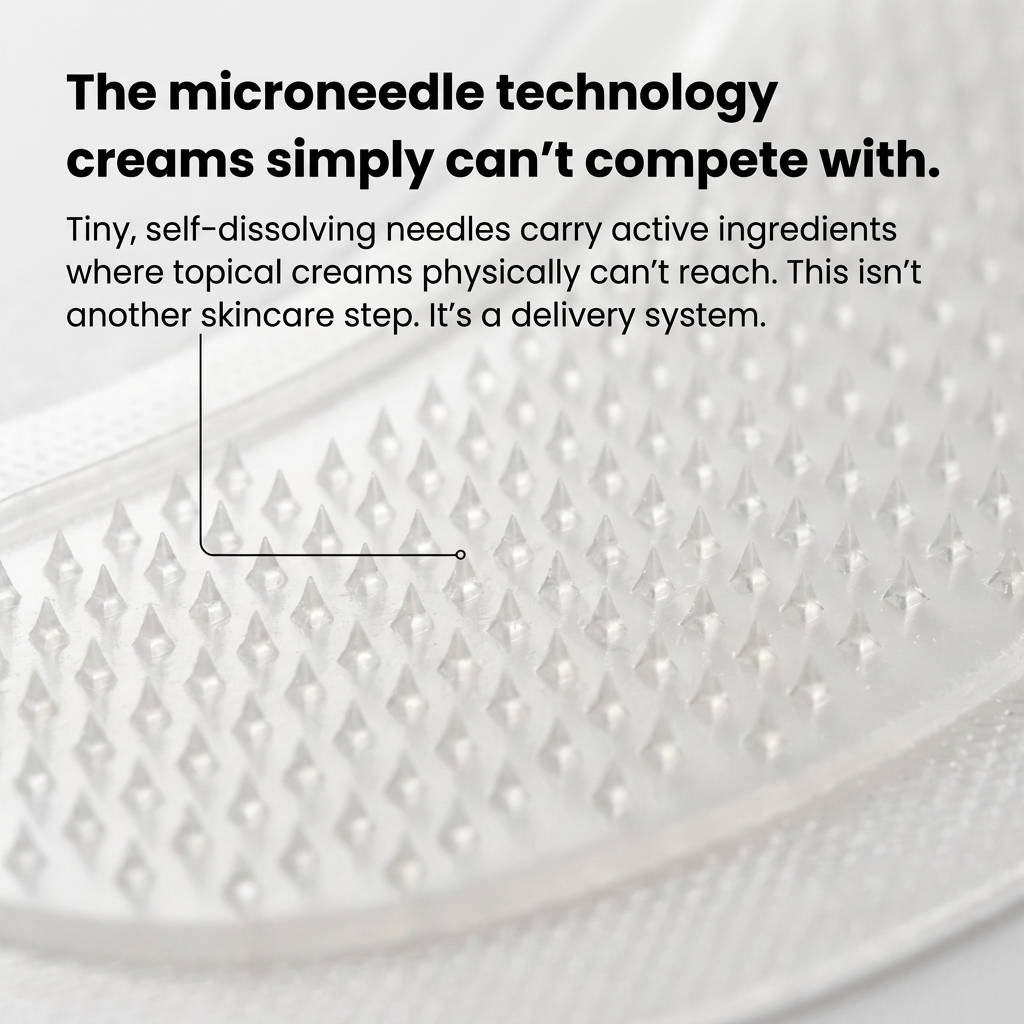 Microneedle Eye Patches